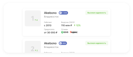 Надежная компания